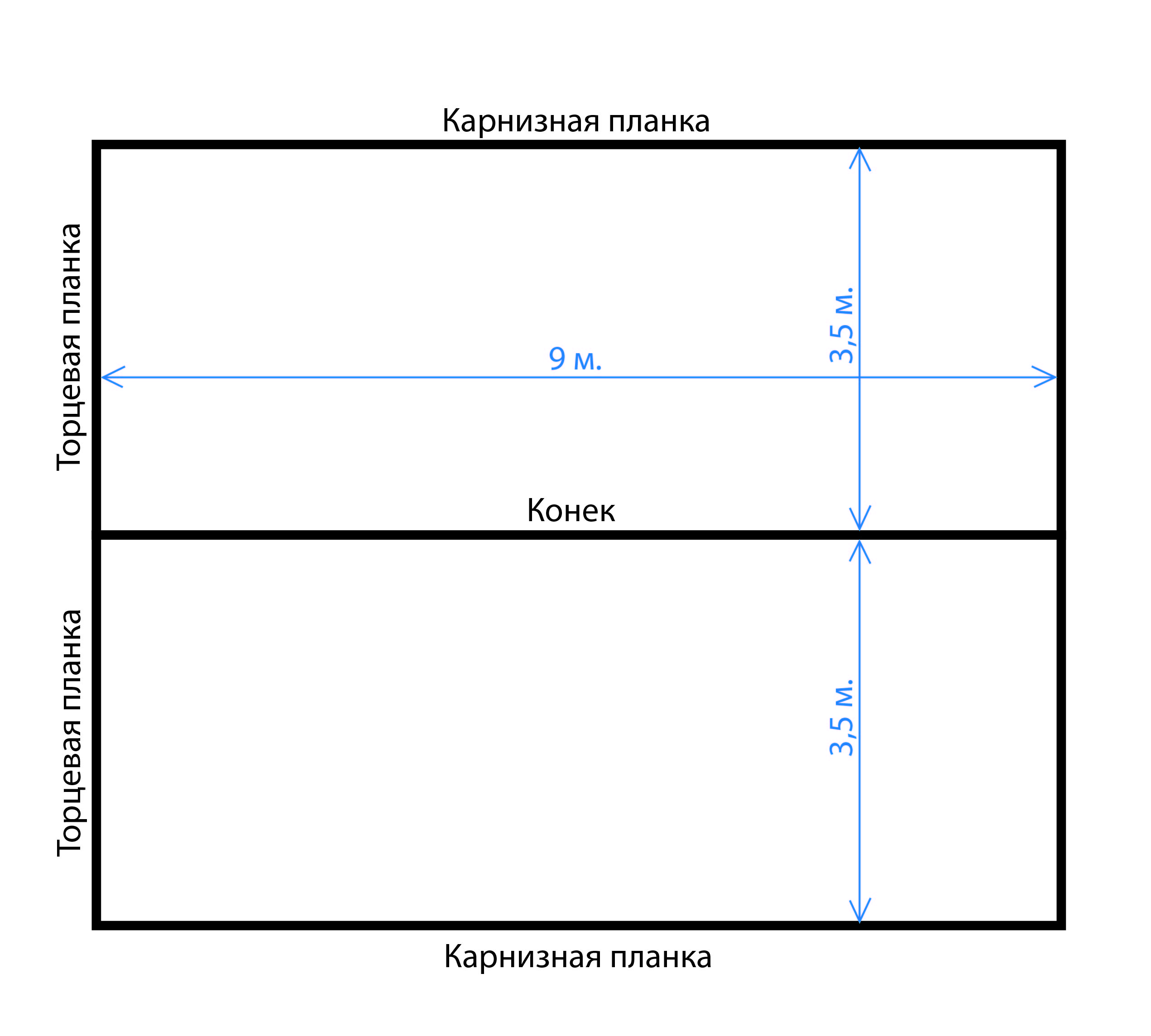 Металлочерепица с разными покрытиями - цены кровли из металлочерепицы с  разными покрытиями | Ваша кровля