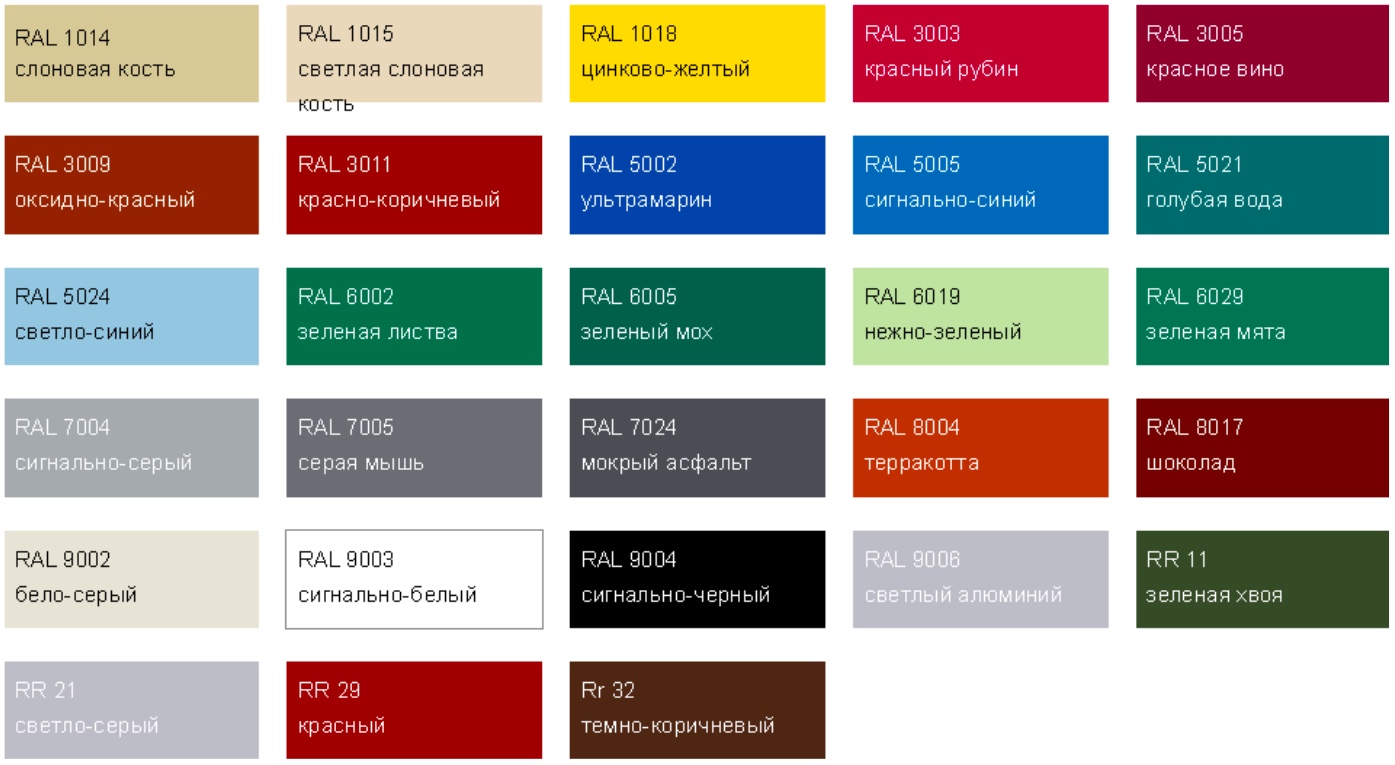 Таблица Цветов Ral Купить