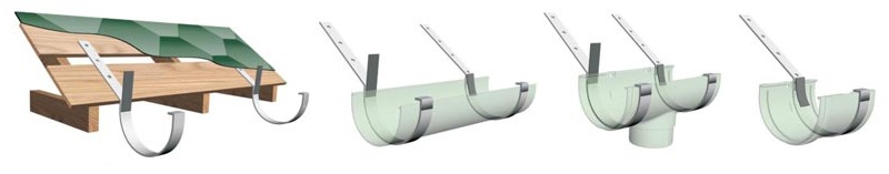 Монтаж элементов водостоной системы без лобовой доски