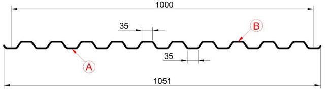 схема профнастила с21 схема профлиста с21