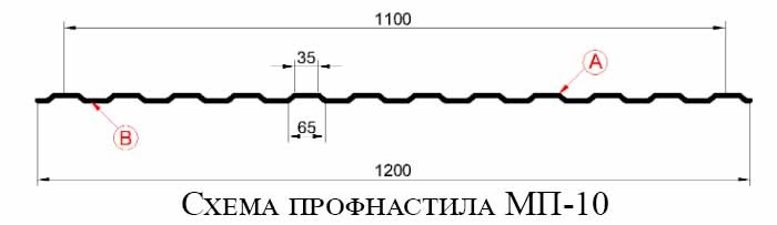 схема профнастила мп10 схема профлиста мп10