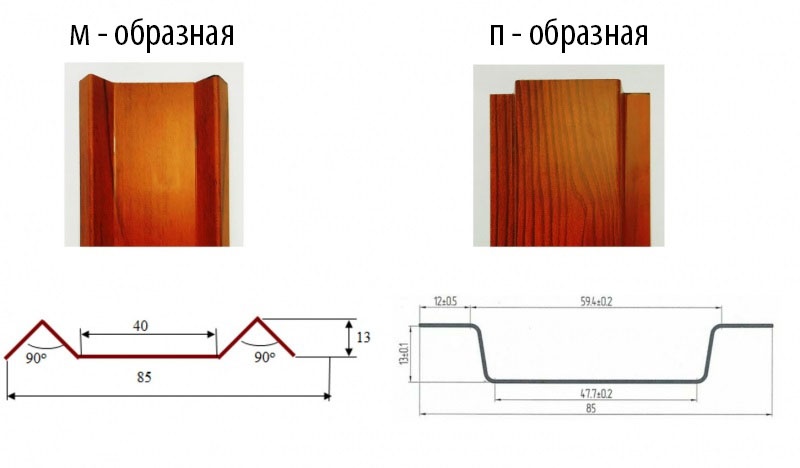 Штакетник металлический для забора чертеж