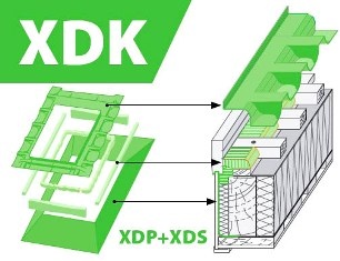 Комплект окладов гидро-пароизоляционный Fakro XDK 78х118 см