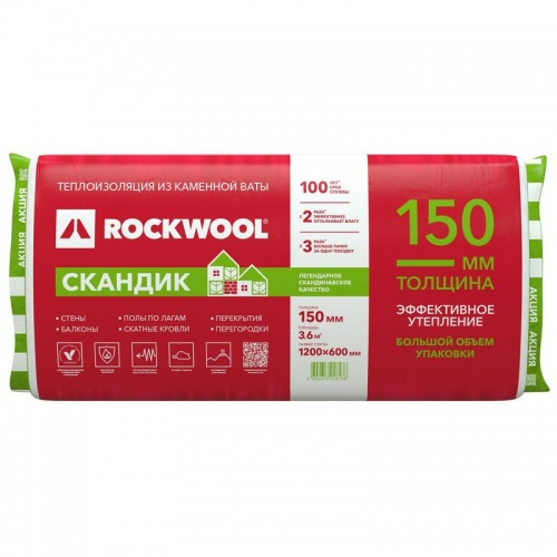 Утеплитель Rockwool Лайт Баттс Скандик (1200х600х150 мм) 5 шт/уп
