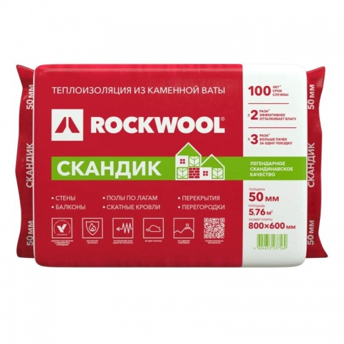 Утеплитель Rockwool Лайт Баттс Скандик 28-35 кг/м³ 36λ (800х600х50мм) 12 шт/уп