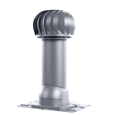 Роторная вентиляция с универсальным проходным элементом 7024