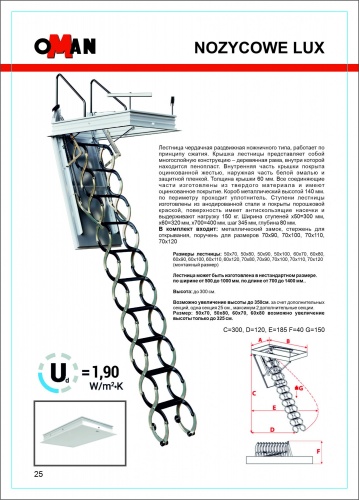 Чердачная лестница Oman NOZYCOWE LUX 3-х секционная 60х110х300