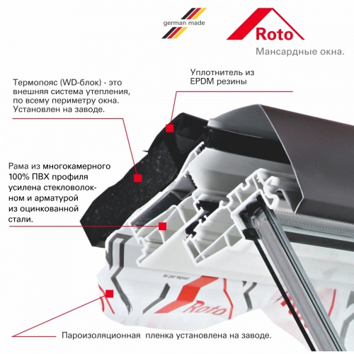 Мансардное окно Roto R49 K200 с термоблоком 94x118