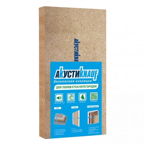 Плита древесноволокнистая мягкая МДВП Knauf Insulation АкустиКНАУФ