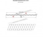 Профнастил С-8x1150-B (ПЭ-01-6005-0,45)