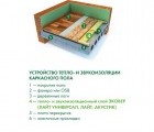 Утеплитель Эковер Лайт Универсал 28 кг/м³ 39λ (1000x600x100мм) 4 шт/уп