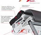 Мансардное окно Roto R49 K200 с термоблоком 94x118