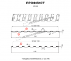 Профнастил МП-20x1100-B NormanMP (ПЭ-01-5005-0,5)
