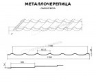 Металлочерепица МП Ламонтерра NormanMP (ПЭ-01-9006-0.5)